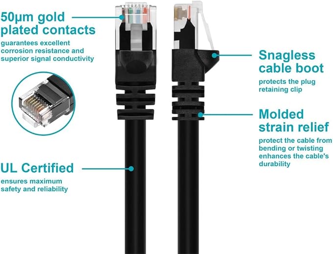 Monoprice 25FT 24AWG Cat5e 350MHz UTP Ethernet Bare Copper Network Cable - Image 3