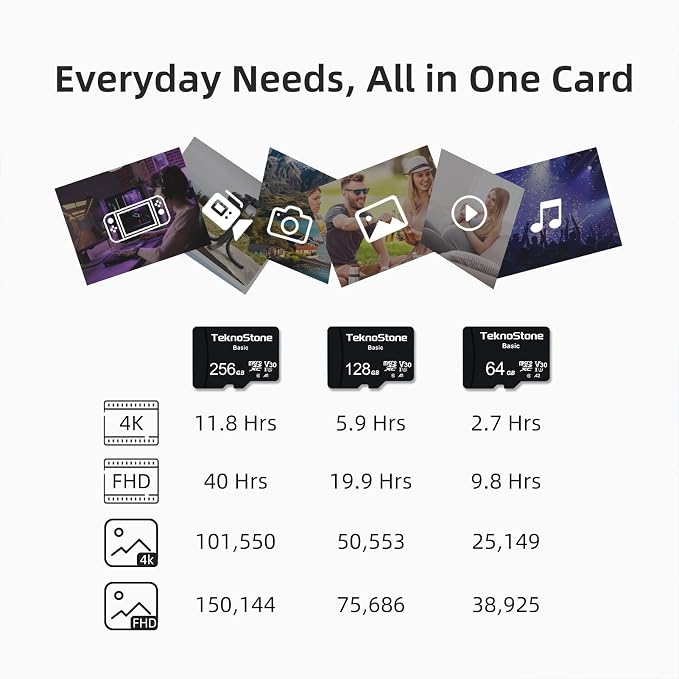 Basic 128GB MicroSDXC Flash Memory - Image 4