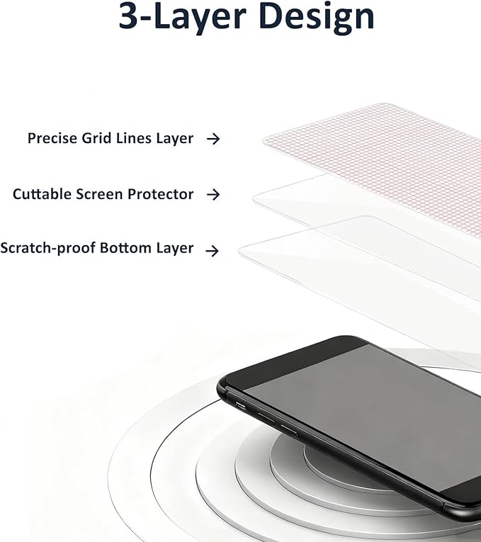 Universal Cut to Fit Screen Protector - Image 5