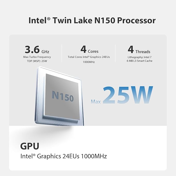 Beelink Mini PC, MINI S13 Intel Twin Lake N150 4C/4T, Mini Computer 12GB LPDDR5 - Image 2