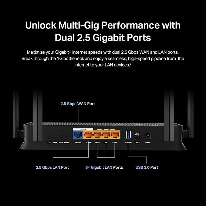 TP-Link Dual-Band BE3600 Wi-Fi 7 Router Archer BE230 | 4-Stream | 2×2.5G + 3×1G - Image 3