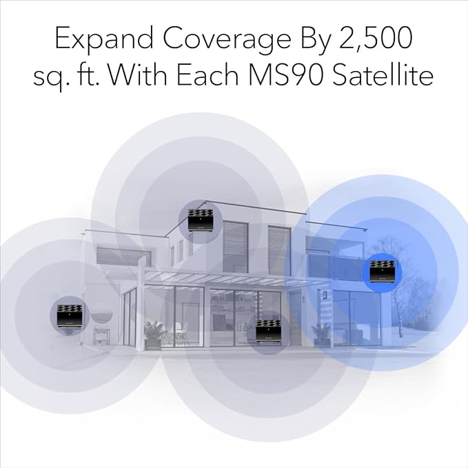 NETGEAR Nighthawk Tri-Band Whole Home Mesh WiFi 6E Add-on Satellite – Works - Image 2