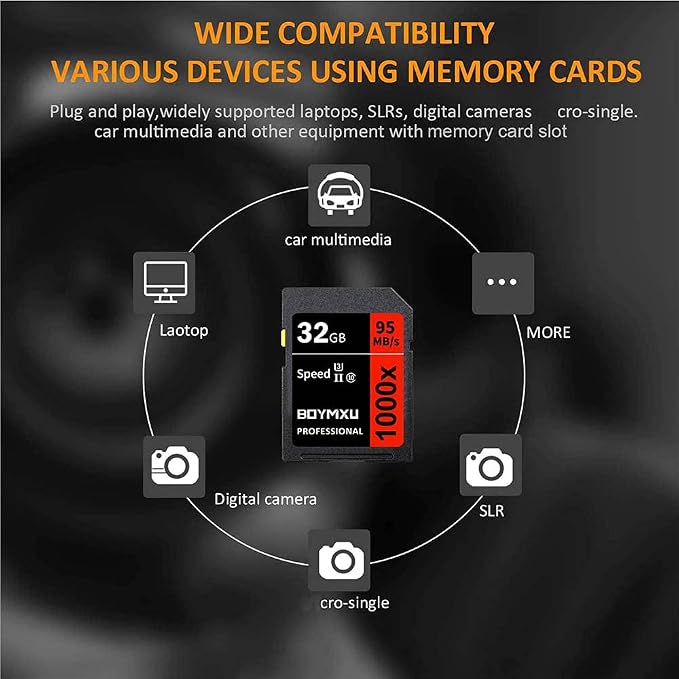 Professional 32GB Class 10 U3 Memory Card - Image 3