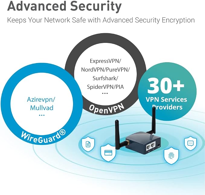 GL.iNet GL-AR300M16-Ext Portable Mini Travel Wireless Pocket Router - Image 6