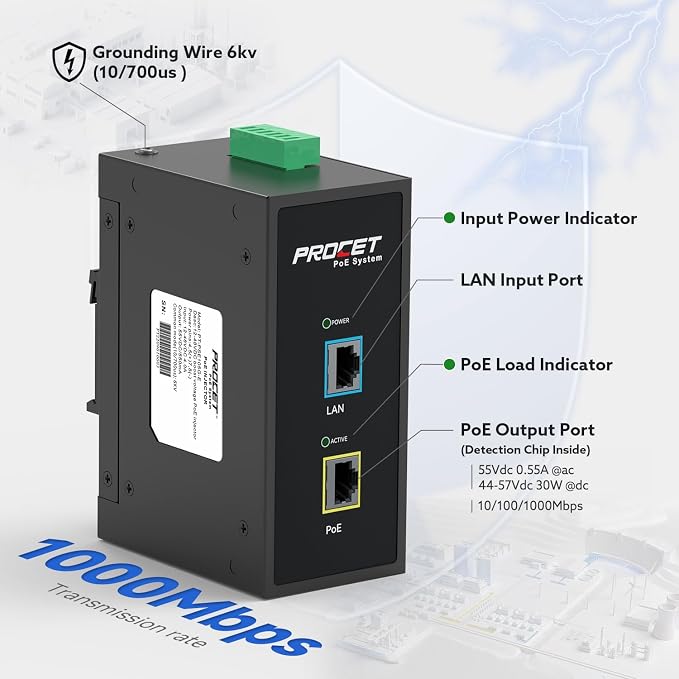 PROCET Gigabit PoE+ Injector Din Rail, 30W Industrial PoE Adapter - Image 3