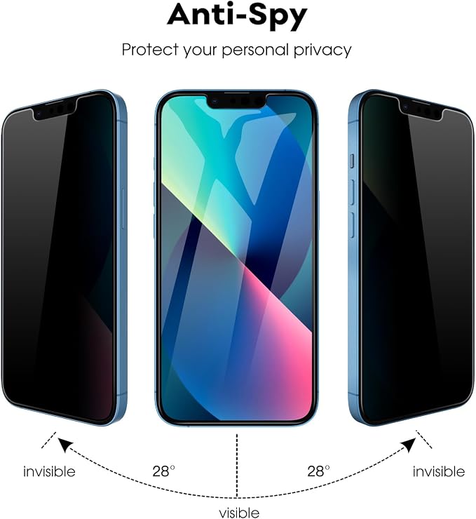 JETech Privacy Screen Protector - Image 3