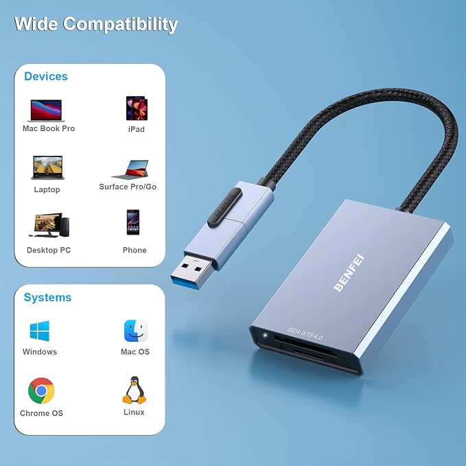 BENFEI SD 4.0 Card Reader, USB-C/USB-A 2-in-1 Memory Card Reader, - Image 5