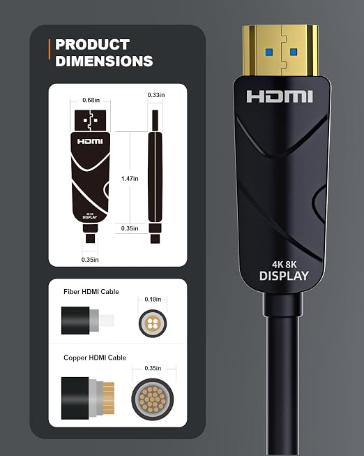 10K 8K 4K HDMI 2.1 Cable, CL3 Rated in Wall 48Gbps Ultra High Speed Cable 40 - Image 7