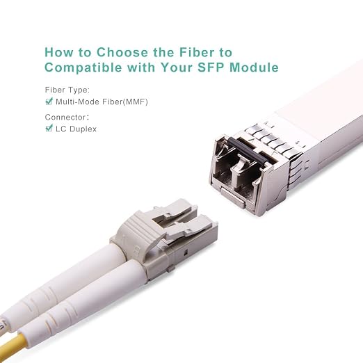 10Gtek Fiber Patch Cable - Image 2