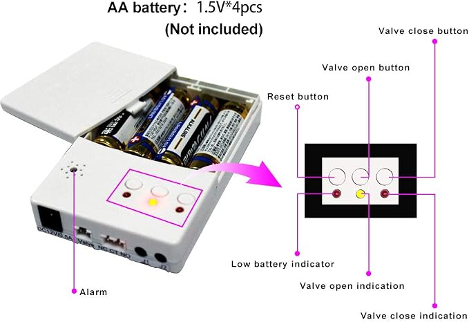 E-SDS Water Leak Detector with Shutoff Valve Sounds Alarm, Automatic Water Leak - Image 3