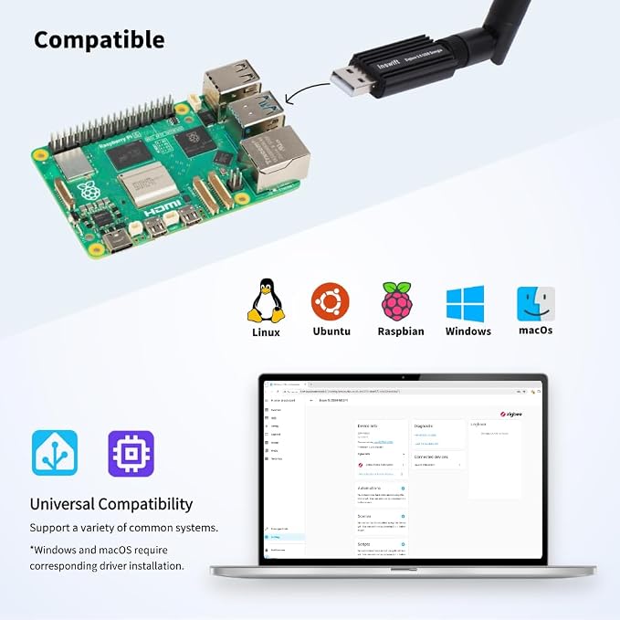 Zigbee 3.0 USB Gateway - Image 7
