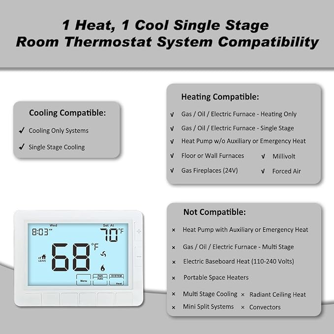 Programmable Auto Changeover Thermostat - Image 3