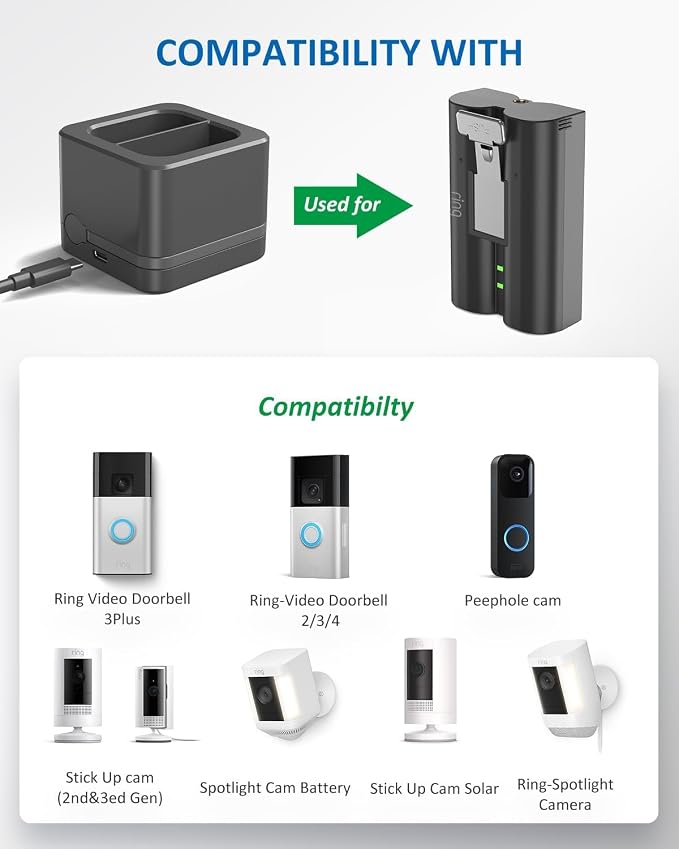 Charger Station for Ring Battery, Charger Dock for Replacement Battery - Image 2