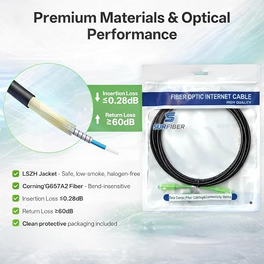 Armored SC/APC to SC/APC Fiber Optic Internet Cable 3.0mm G657A2, Pet-Proof - Image 6