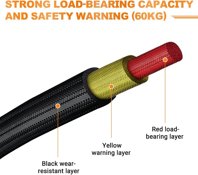 Camera Shoulder Strap Quick Release and Connection Wide Camera Neck Straps Long - Image 5