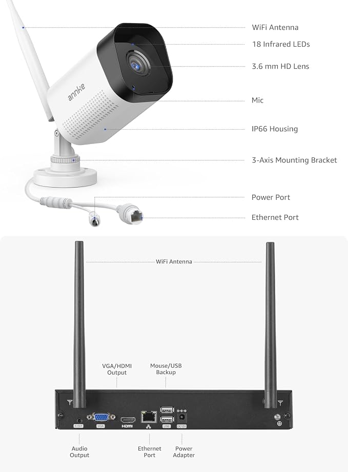 ANNKE 16 Channel Wireless Security Camera System - Image 8