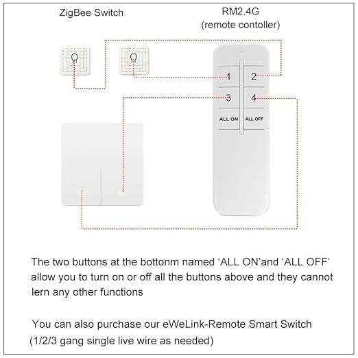 Ewelink 16A Zigbee Mini Smart Wireless Light Switch Controller Module - Image 9