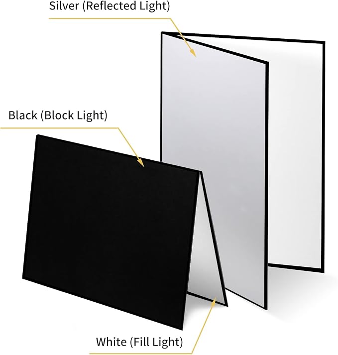 2PCS 3 in 1 12"x8" Photography Light Reflector Cardboard, A4 Paper Folding - Image 3