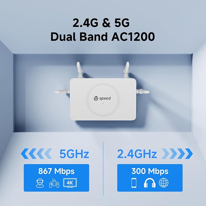 U-SPEED AC1200 WiFi Router Dual Band Wireless Internet Router, Speed Up to 1.2 - Image 2
