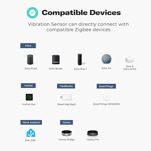 THIRDREALITY Smart Vibration Sensor - Image 5