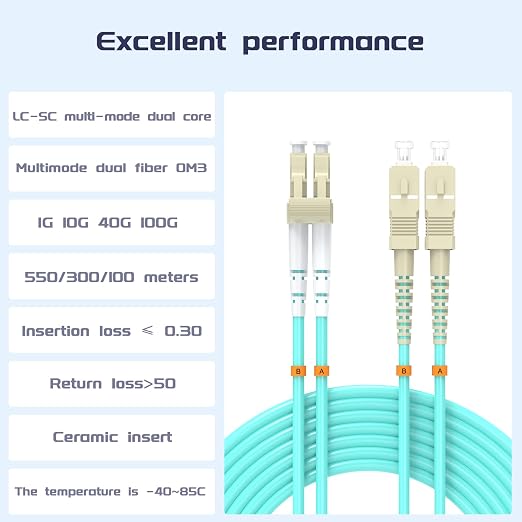 Fiber Patch Cable 164ft/50meters LC/UPC to SC/UPC OM3 10Gb/Gigabit MultiMode - Image 2