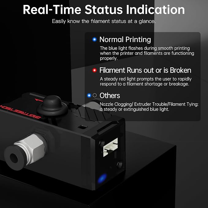 BIGTREETECH SFS V2.0 Smart Filament Runout Sensor - Image 4