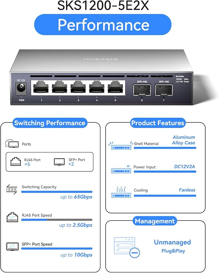7 Port 2.5G Unmanaged Ethernet Switch - Image 3