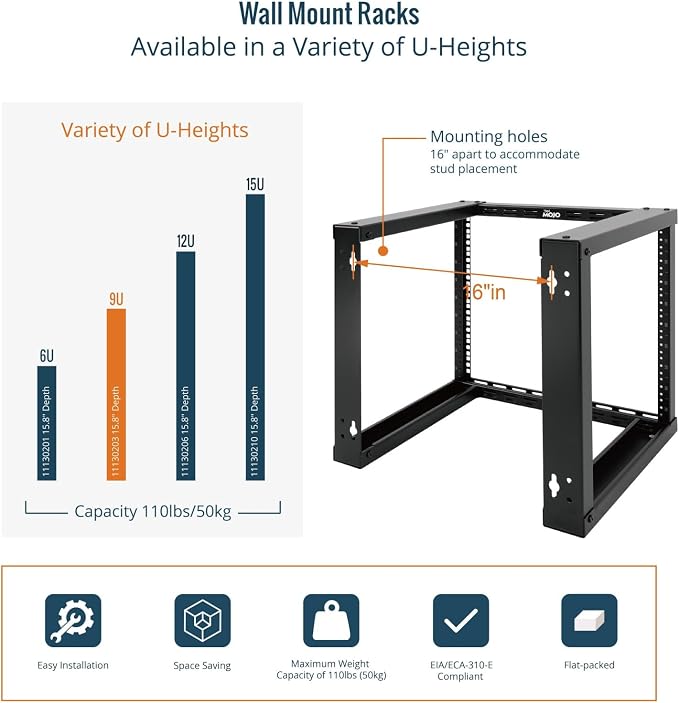 Tecmojo 9U Fixed Wall Mount Network Rack 15.8inch Depth Open Frame - Image 5