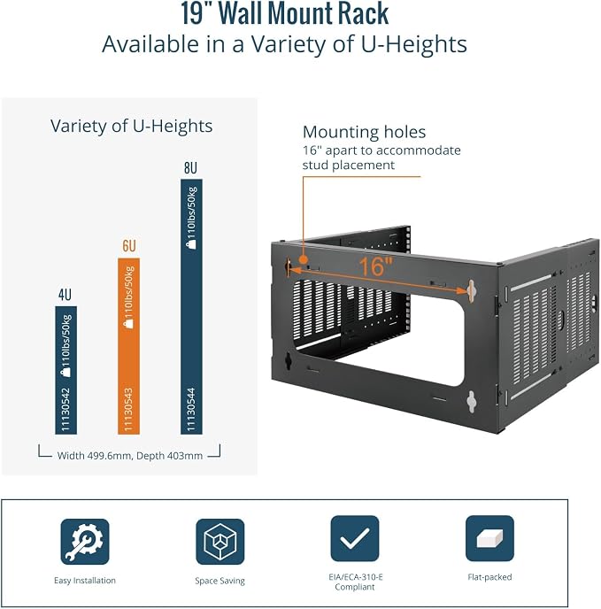 Tecmojo 6U Wall Mount Network Rack, Fits Shallow IT Equipments, 110 lbs Capacity - Image 6