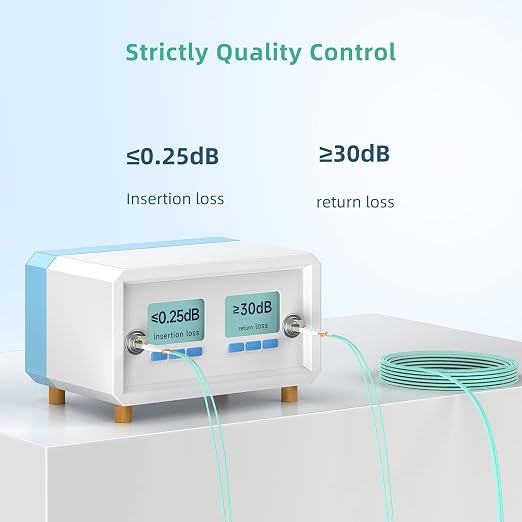 Yonwide Om3 Lc to Lc Fiber Patch Cable 50m, Options: 0.2m-500m, OM3 Fiber Lc to - Image 5