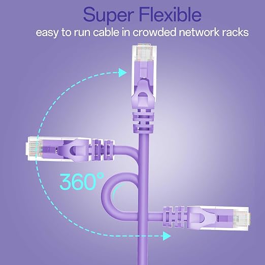 Cat 6 Ethernet Cable 2FT, Cat6 Ethernet Patch Cable 10Gbps, High-Speed UTP Cat6 - Image 6