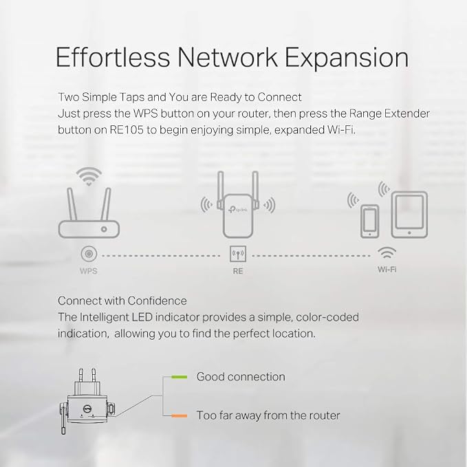 TP-Link N300 WiFi Extender, WiFi Extenders Signal Booster - Image 6