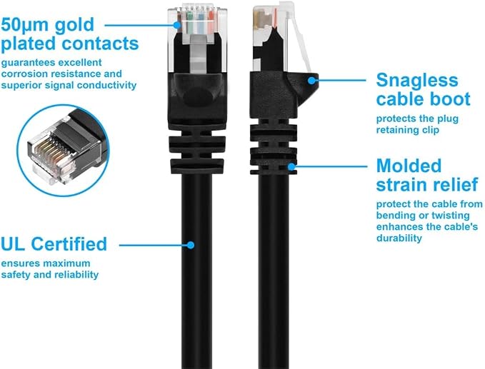Monoprice 3FT 24AWG Cat6 550MHz UTP Ethernet Bare Copper Network Cable - Image 3