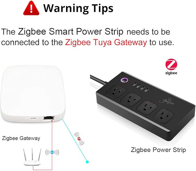 XENON ZigBee Power Strips, Voice/APP/Timer, 4 Individually Controlled Outlets - Image 3