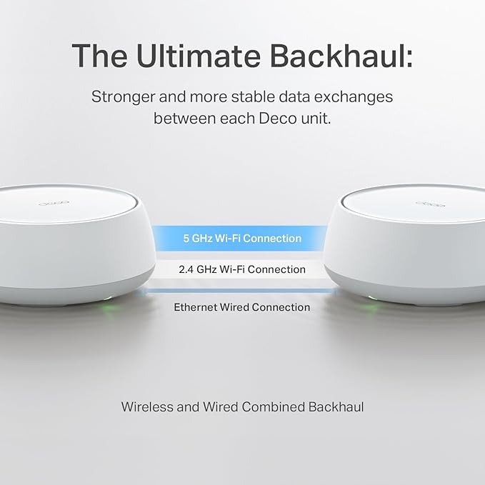 TP-Link Deco 7 BE25 Dual-Band BE5000 WiFi 7 Mesh Wi-Fi Router | 4-Stream - Image 8