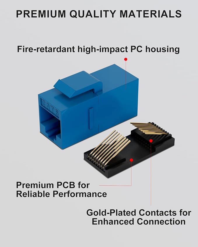 40 Pack RJ45 Coupler, Ethernet Coupler, RJ45 Keystone Jack Cat6 Coupler Female - Image 4