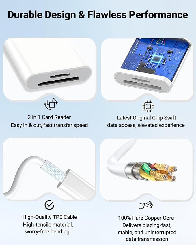 SD Card Reader with Dual Card Slots - Image 2