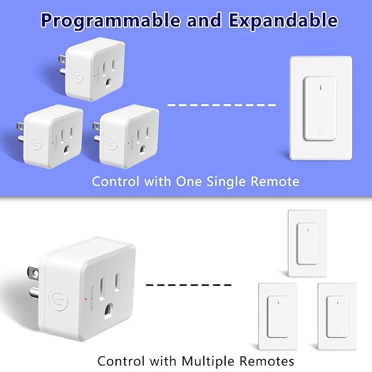Remote Control Outlet, Wireless Remote Control Outlet Plug, On/Off Light Switch - Image 4