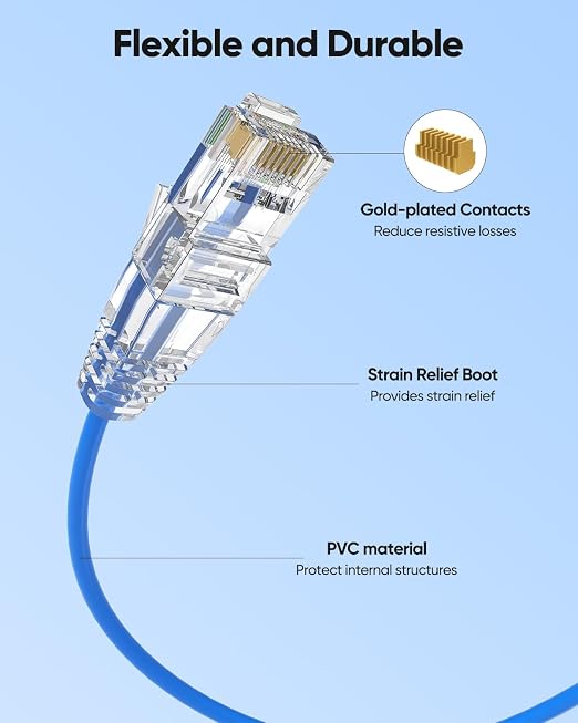 Cat6 Short Ethernet Cable 1FT Slim 10 Pack, Cat6A Small Patch Cable 10Gbps - Image 5