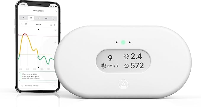 Airthings 2960 View Plus by Airthings