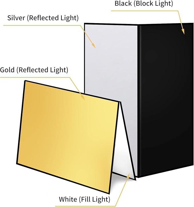 Meking 17x12 Inch 3 in 1 Light Reflector Photography Cardboard, Studio Foldable - Image 6