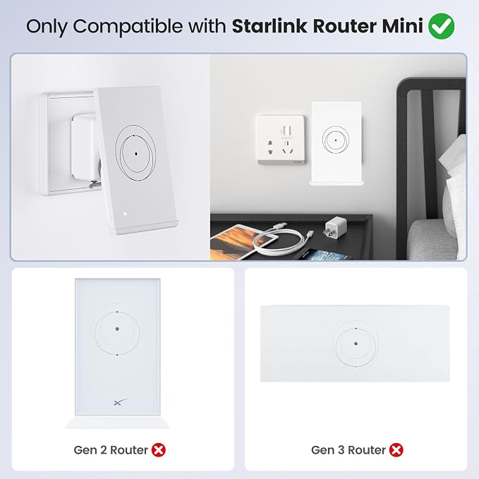 Starlink Router Mount, 2 in1 Wall Mount - Image 2