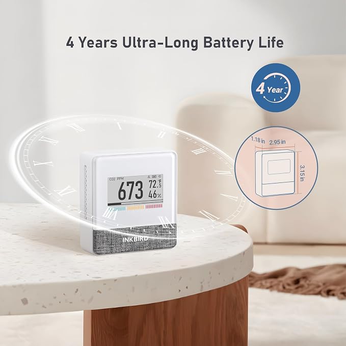 INKBIRD Portable CO2 Detector - Image 4