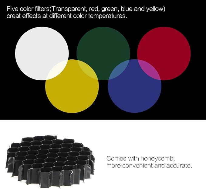Metal Conical Studio Snoot Kit - Image 3