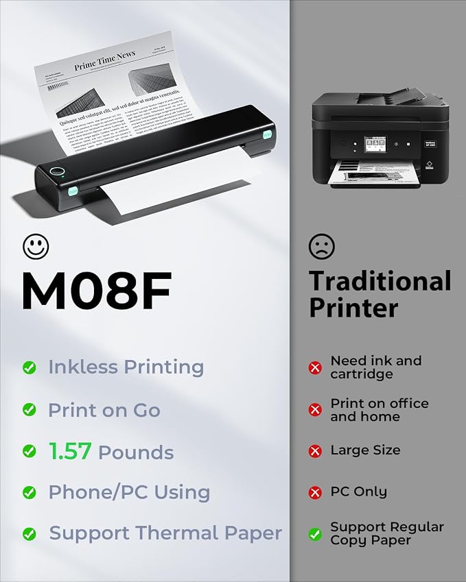 Phomemo Portable Printers Wireless - Image 7