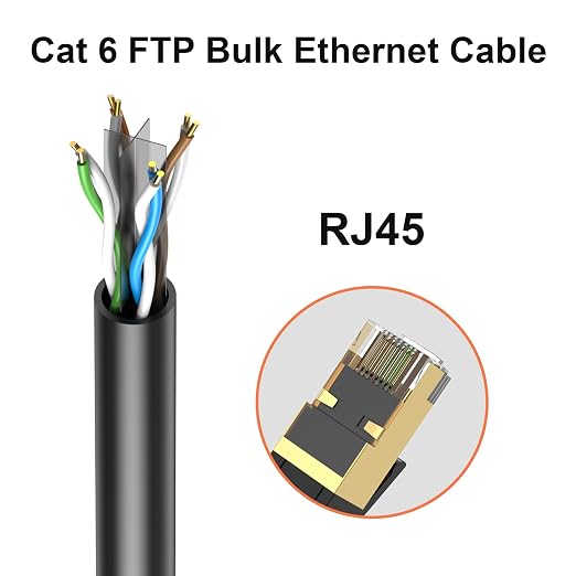 Cat6 Ethernet Cable 1000ft Bulk, Outdoor/Indoor 26awg UTP Network Wire - Image 3