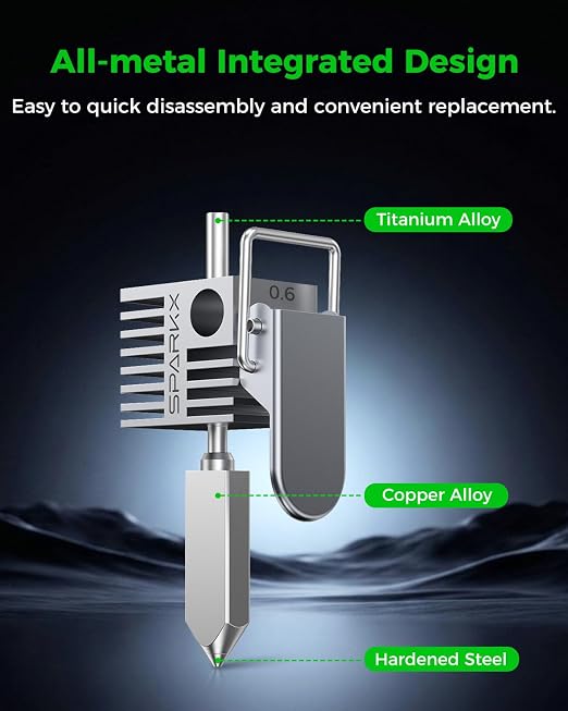 Creality Official SPARKX i7 Hotend - Image 4