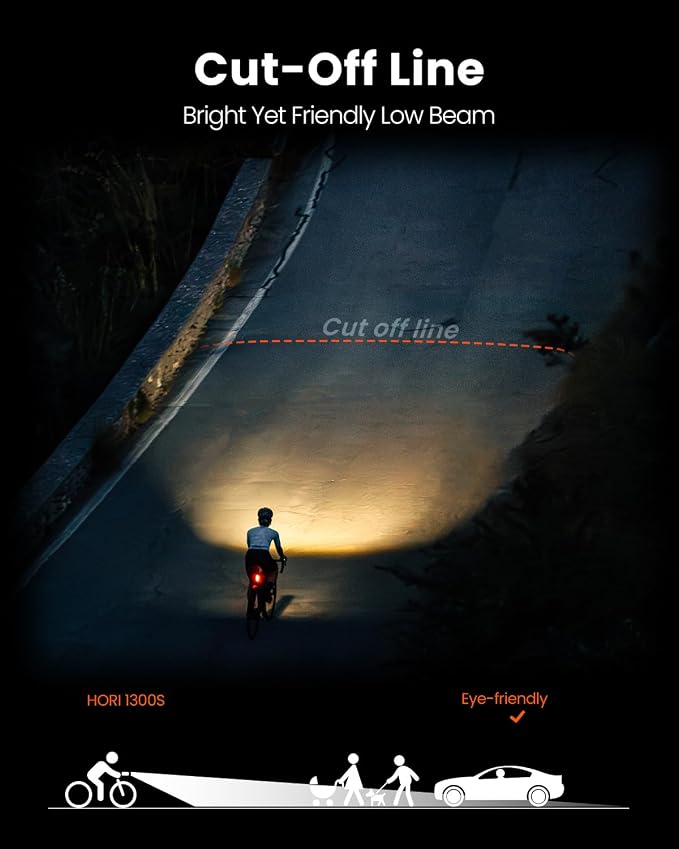 Magicshine HORI1300S Bike Headlight, Compatible - Image 3