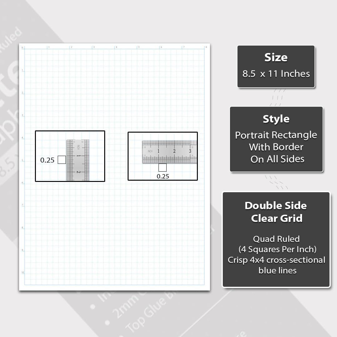Letter 8.5"x11" Premium Graph Paper Pad, ¼” Quad-Ruled Grid, 21-Gram Thick Paper, Inch-scale, 50 Sheets/sketch Pad, Top Glue Binding. Sketching & Drafting. (3, white)