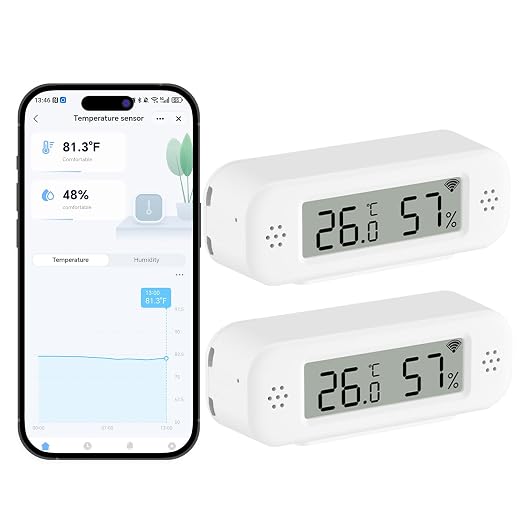 eMylo WiFi Thermometer Hygrometer Sensor, Smart Wireless Indoor Temperature by eMylo